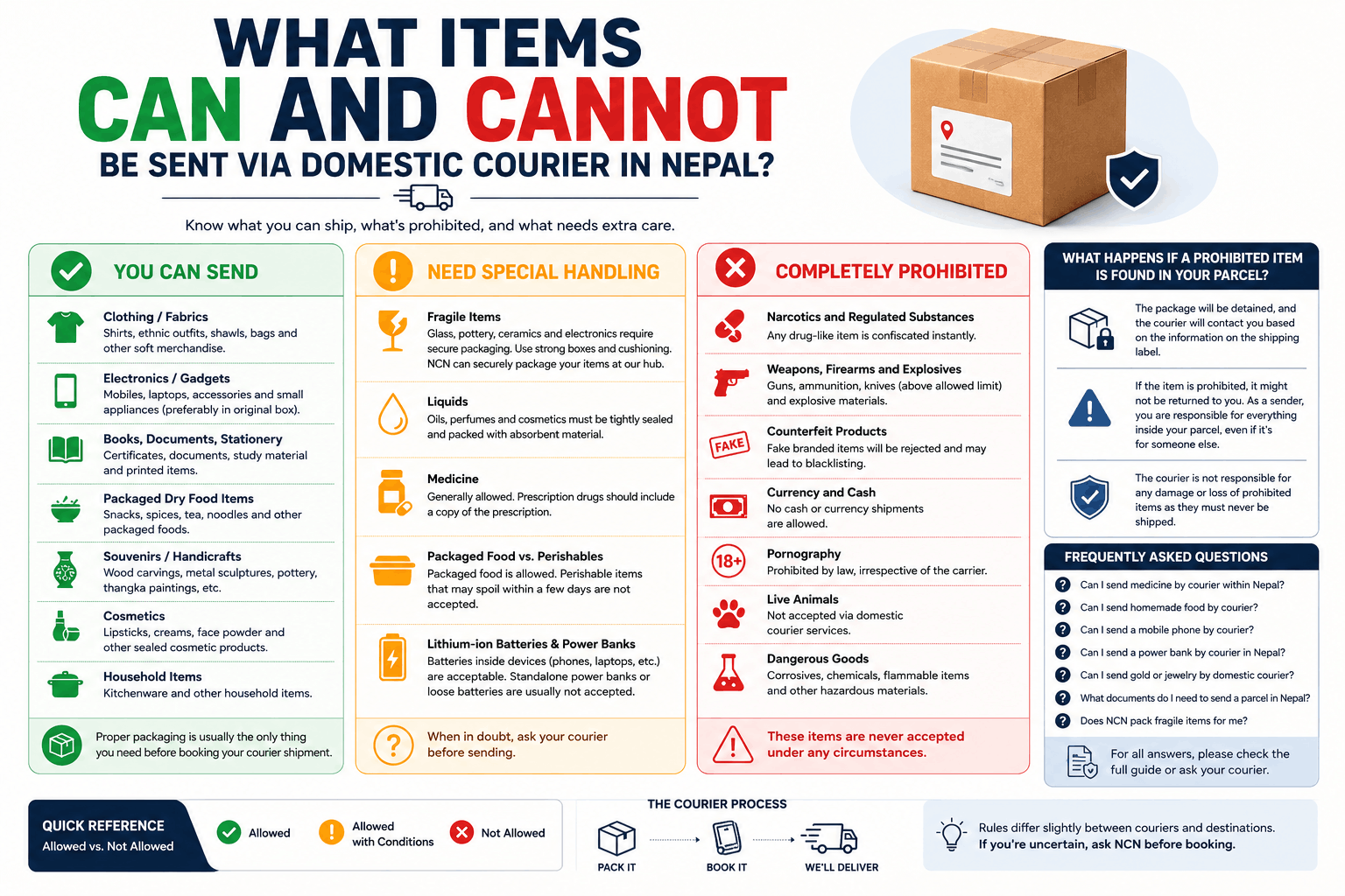 What Items Can and Cannot Be Sent via Domestic Courier in Nepal?