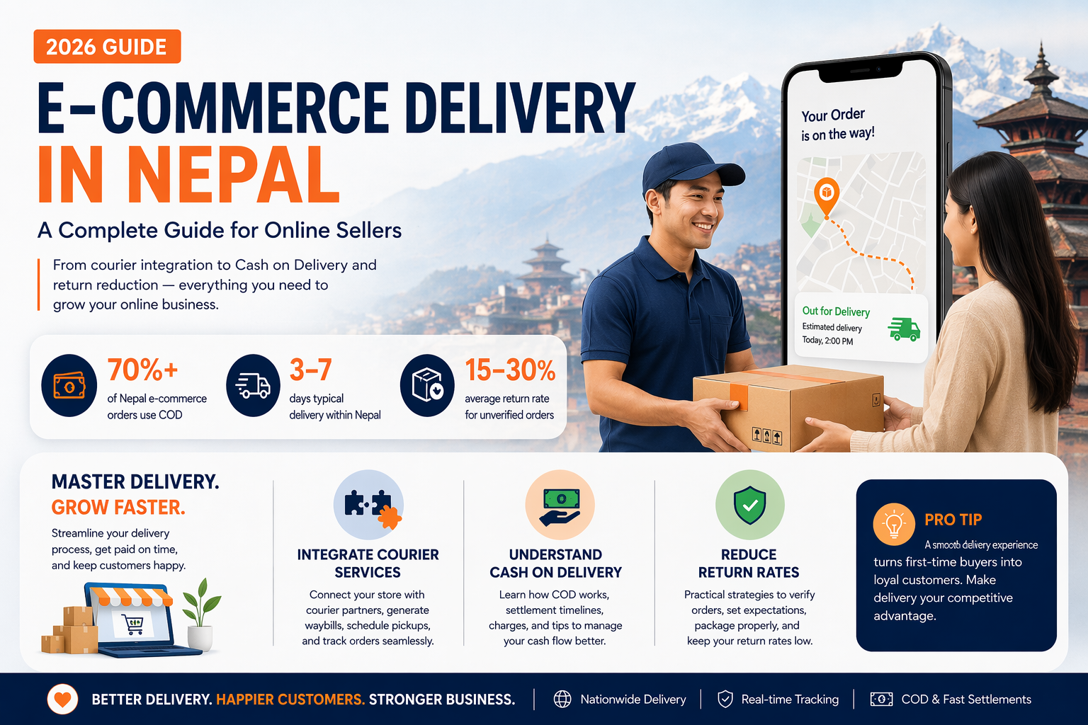 E-Commerce Delivery in Nepal: A Complete Guide for Online Sellers