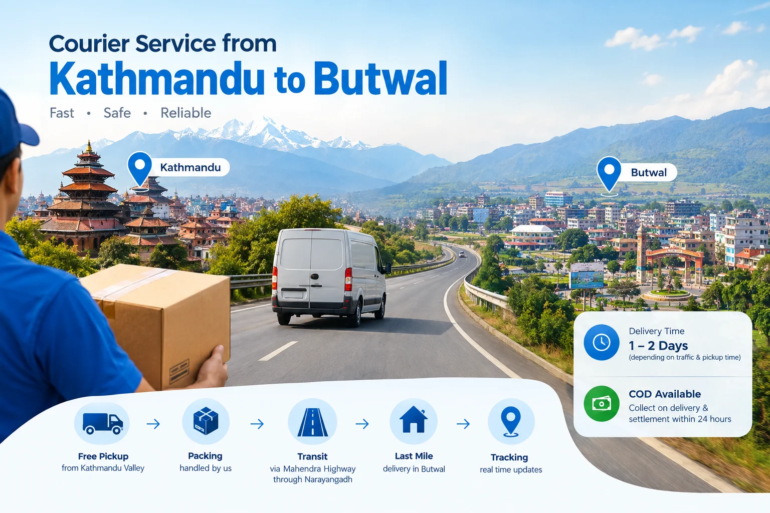 Courier Service from Kathmandu to Butwal: Complete Delivery Guide