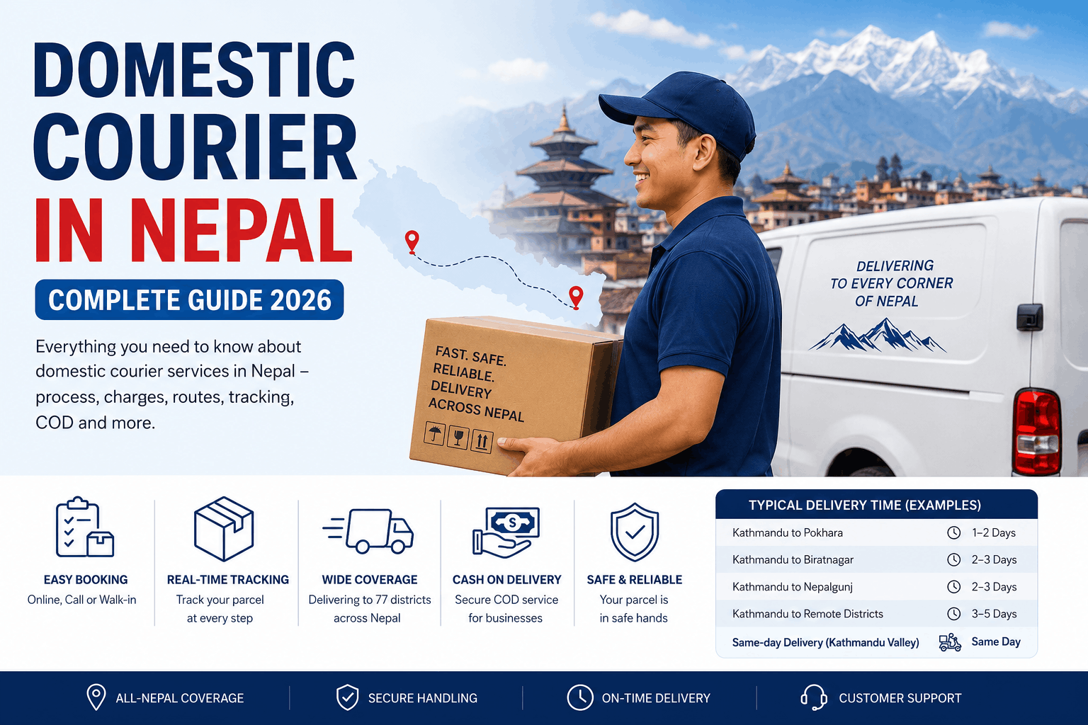 Domestic Courier in Nepal: Complete Guide 2026